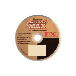 Πετονιά Grand Max FX 25m